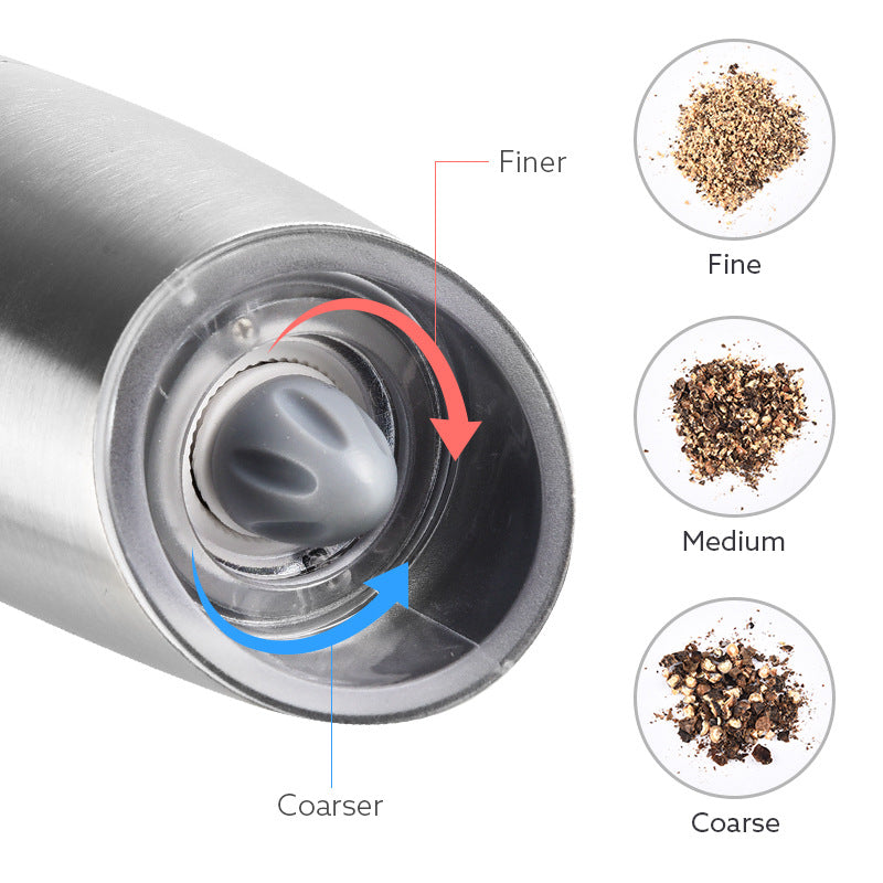 Electric pepper grinder